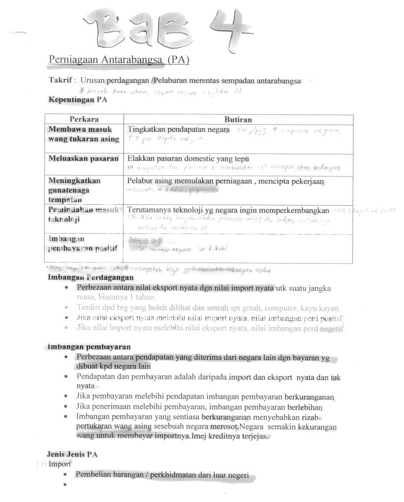 Pengajian perniagaan nota bab4 STPM links qana — LiveJournal